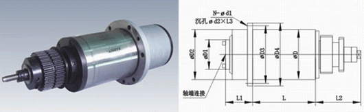 High Speed High Precision Spindle